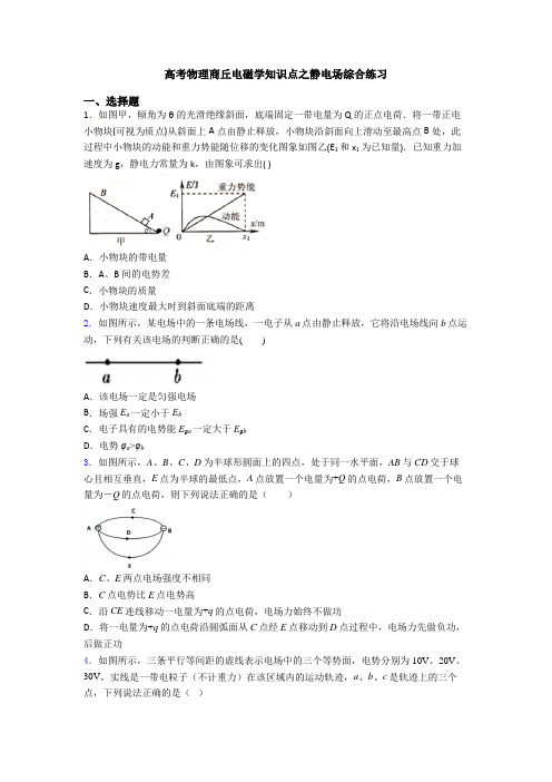 高考物理商丘电磁学知识点之静电场综合练习