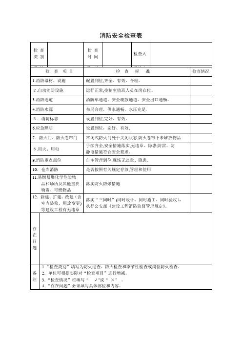 消防安全检查表【范本模板】