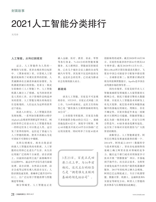 2021人工智能分类排行