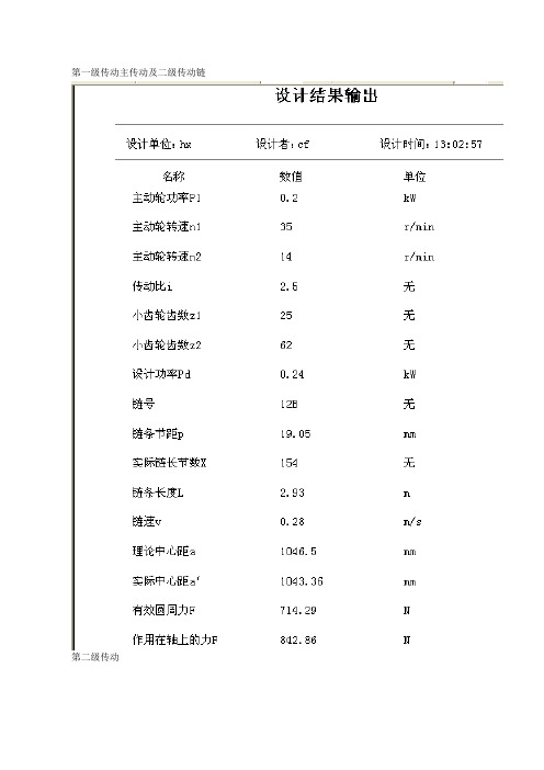 链轮设计-实例