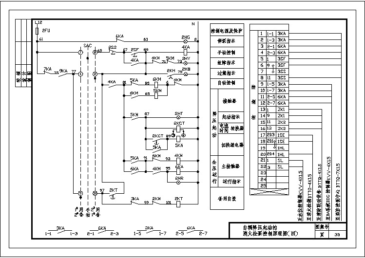 常用电气控制原理图[通用图] Xfbj-4zn