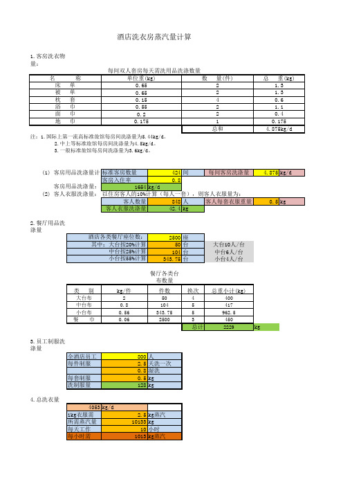 酒店洗衣房蒸汽用量计算 