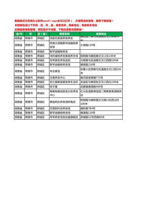 2020新版湖南省常德市鼎城区养发工商企业公司商家名录名单黄页联系电话号码地址大全15家