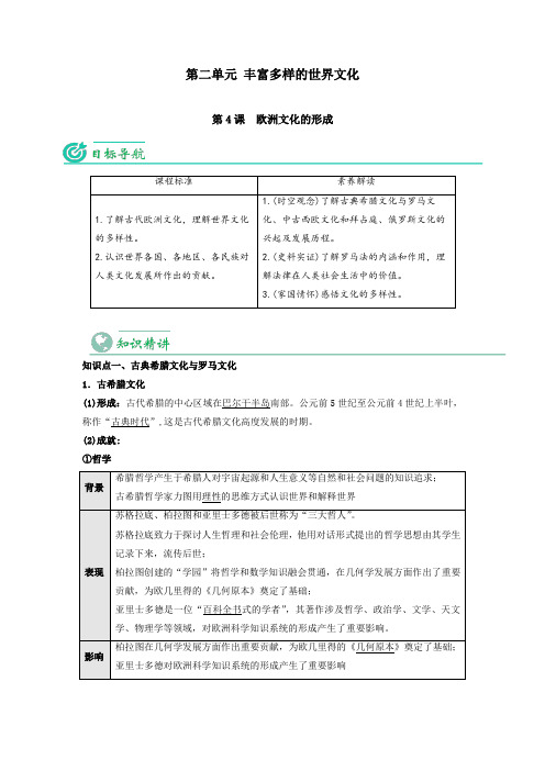 欧洲文化的形成(教师版)-高二历史精品讲义(选择性必修3文化交流与传播)