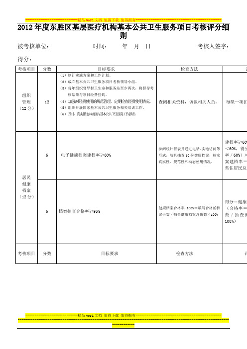 东胜区2011年度基层医疗机构基本公共卫生服务项目考核评分细则(1)