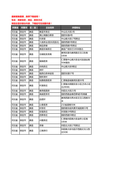 新版河北省保定市唐县茶具企业公司商家户名录单联系方式地址大全24家