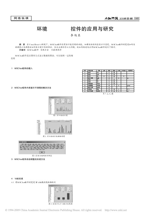 VB环境下MSChart控件的应用与研究