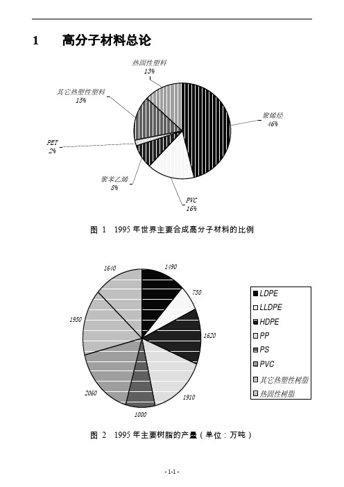 塑料配方设计.doc