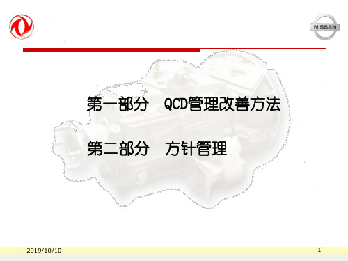 6.QCD管理改善方法及方针管理