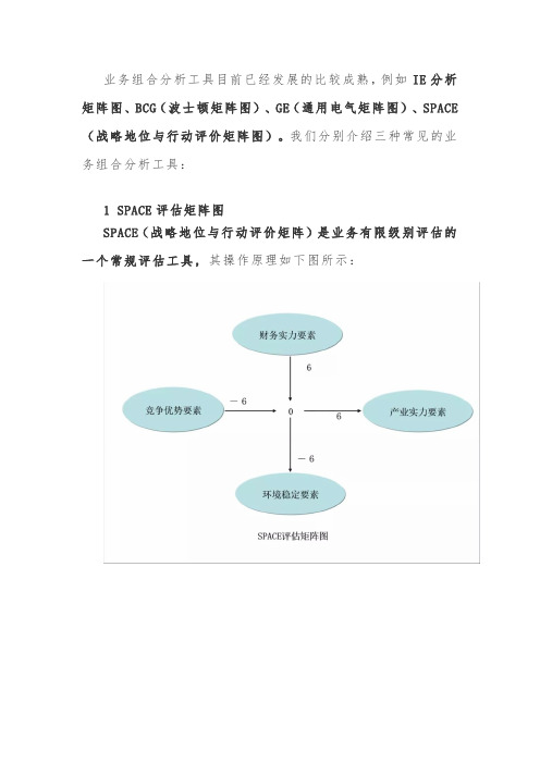 业务组合分析工具