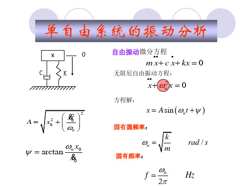 第二章 单自由度系统20120306