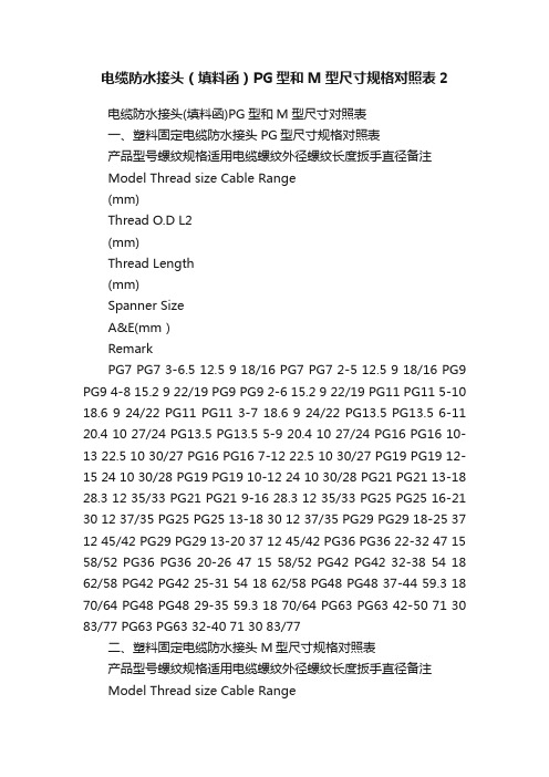 电缆防水接头（填料函）PG型和M型尺寸规格对照表2