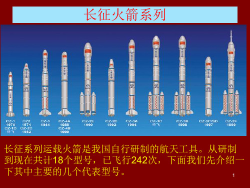 长征系列火箭.ppt课件