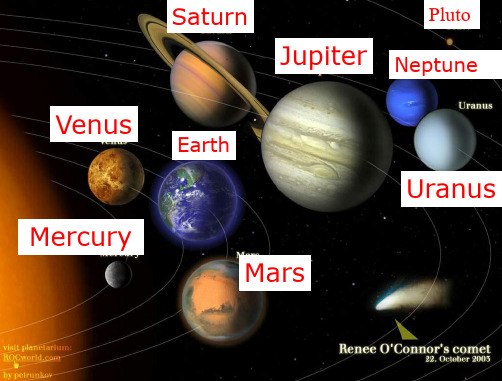 高中英语_必修5第一单元Copernicus’ revolutionary theory教学课件设计