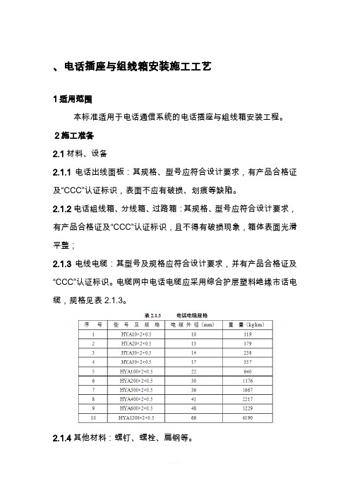 电话插座与组线箱安装施工工艺