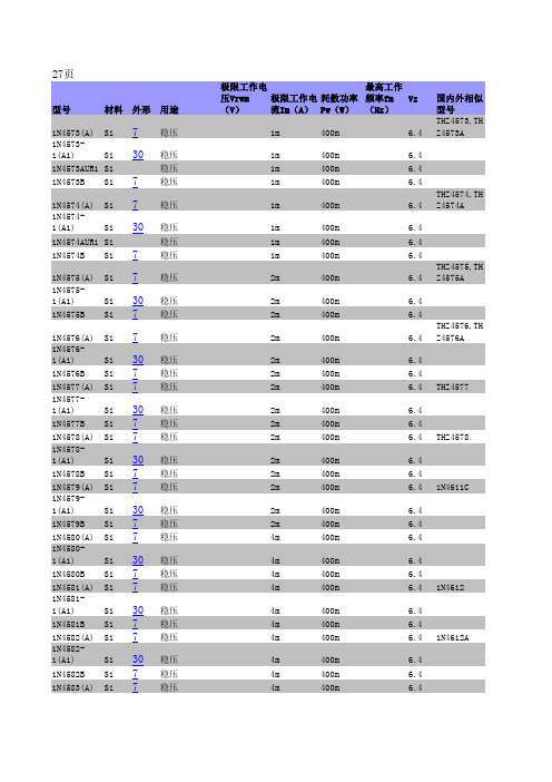 1N系列二极管