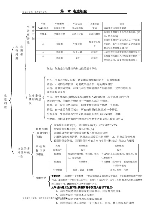 最新生物必修一1--3章知识框架图