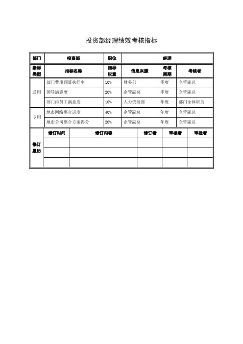 投资部经理绩效考核指标