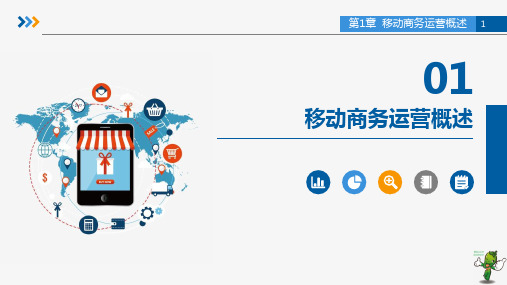 《移动商务运营》教学课件—01移动商务运营概述