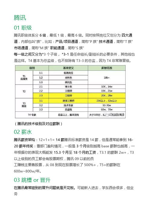 百度、阿里、腾讯等薪酬体系介绍(初创型互联网公司薪酬体系参考)