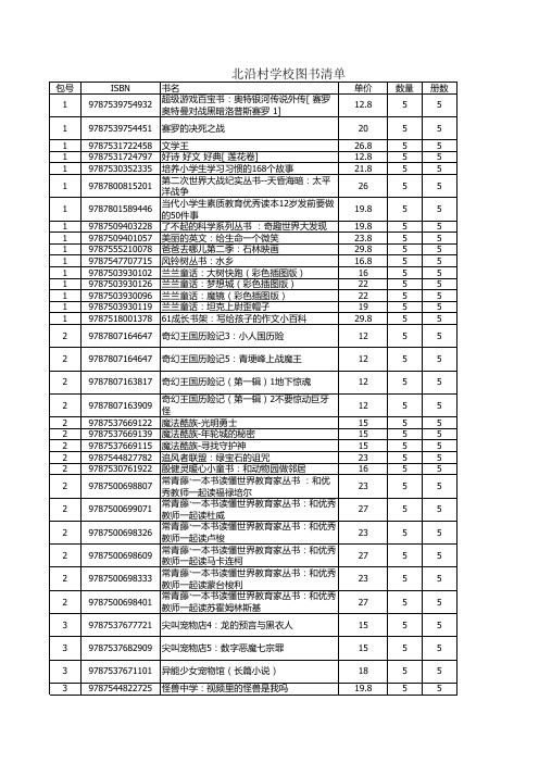 清单2