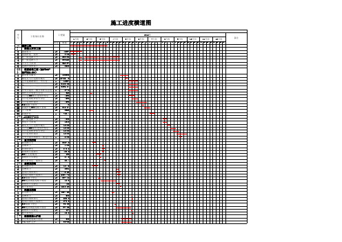 施工进度计划横道图 