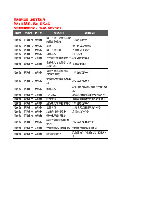 新版河南省平顶山市汝州市摩托车企业公司商家户名录单联系方式地址大全18家