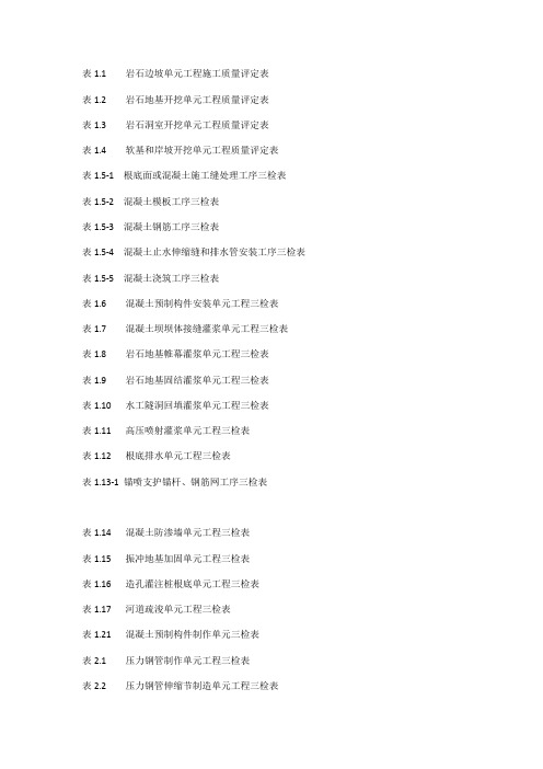 水利水电三检表格DOC136页