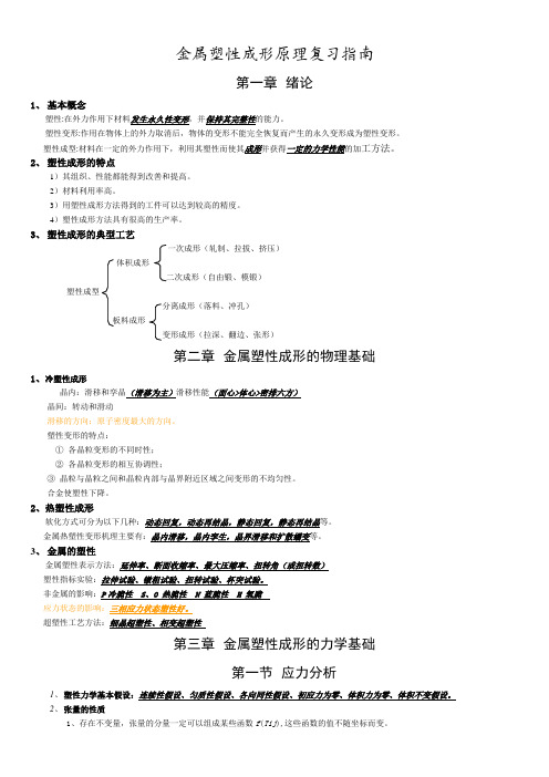 金属塑性--知识点