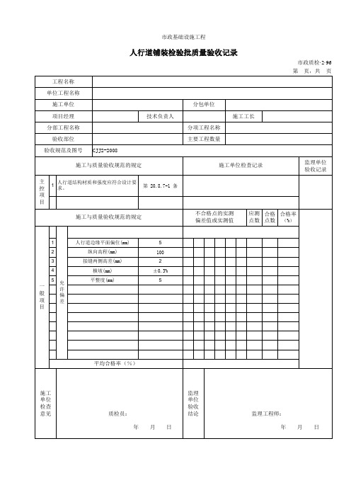 【工程常用表格】人行道铺装检验批质量验收记录