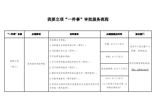 我要立项“一件事”审批服务流程