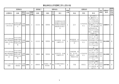 2014事业单位职位表