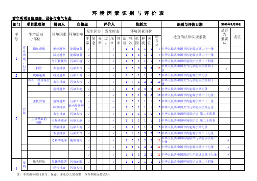 环境因素识别与评价表