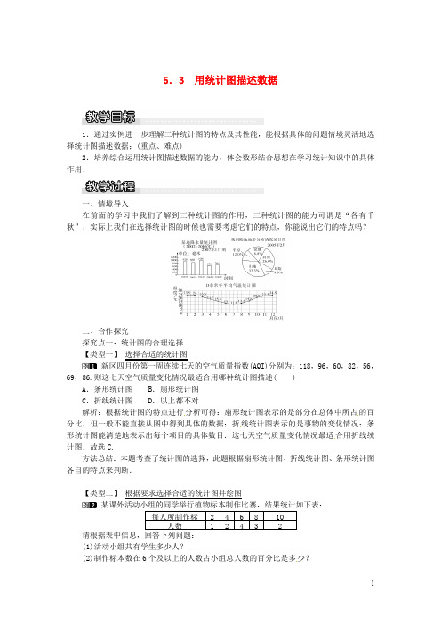 七年级数学上册 5.3 用统计图描述数据教案1 (新版)沪科版