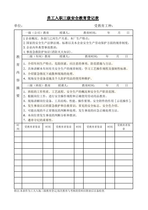 员工入职三级安全教育登记表