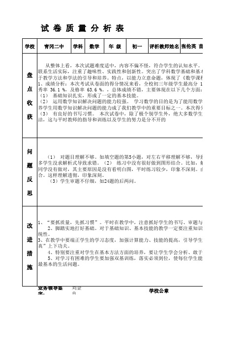 数学 质量分析表