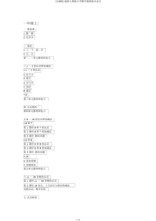 (完整版)最新人教版小学数学最新版目录全