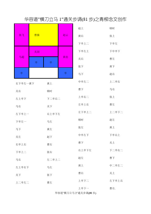 华容道解法(带图解,完全修改无错误及调整为最佳打印效果)