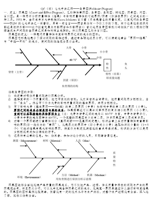 QC(旧)七大手法之四——鱼骨图