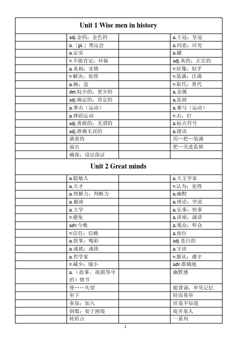 沪教版 九年级上 英语 9A_单词 全册