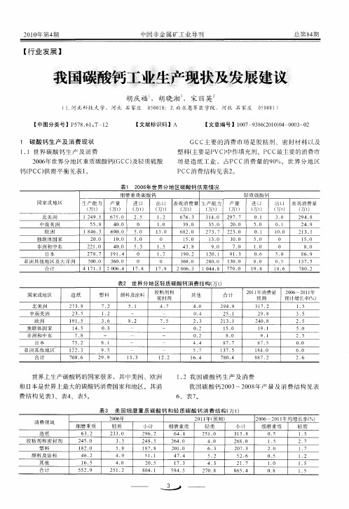 我国碳酸钙工业生产现状及发展建议