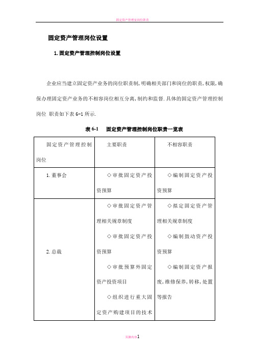 固定资产管理岗位设置