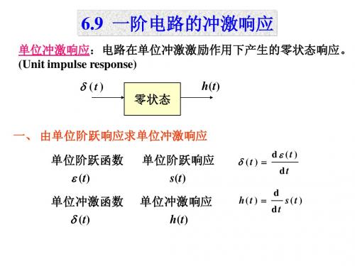 冲激响应