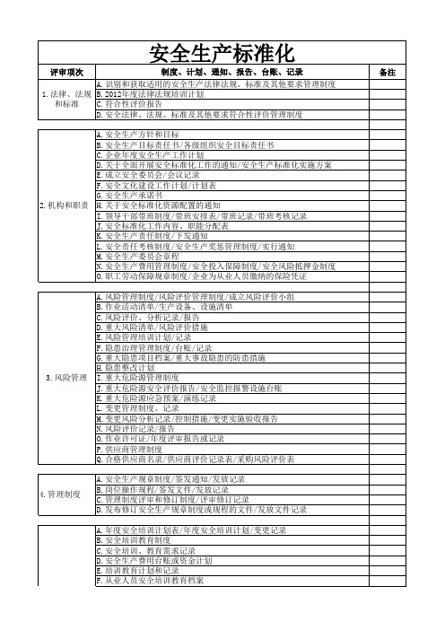 安全标准化评审细则