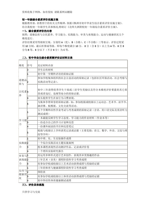 初一学生综合素质评价