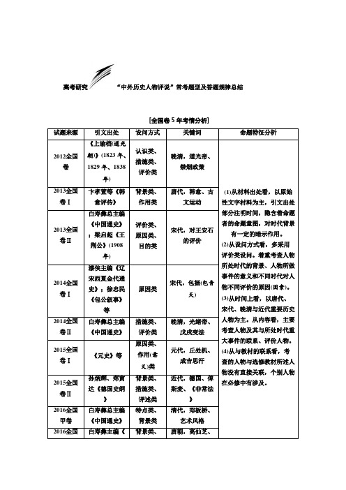 [备考资料]2020届一轮复习人教版   “中外历史人物评说”常考题型及答题规律总结  教案.doc