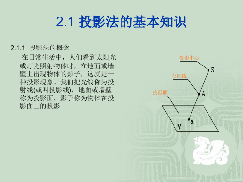 正投影的基本原理