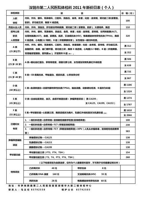 深圳市第二人民医院体检科2011年新价目表(个人)