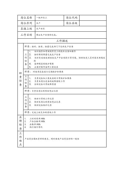 一级冲压工--工业制造类岗位职责说明书