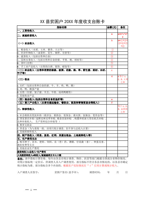 县贫困户2024年度收支台账卡